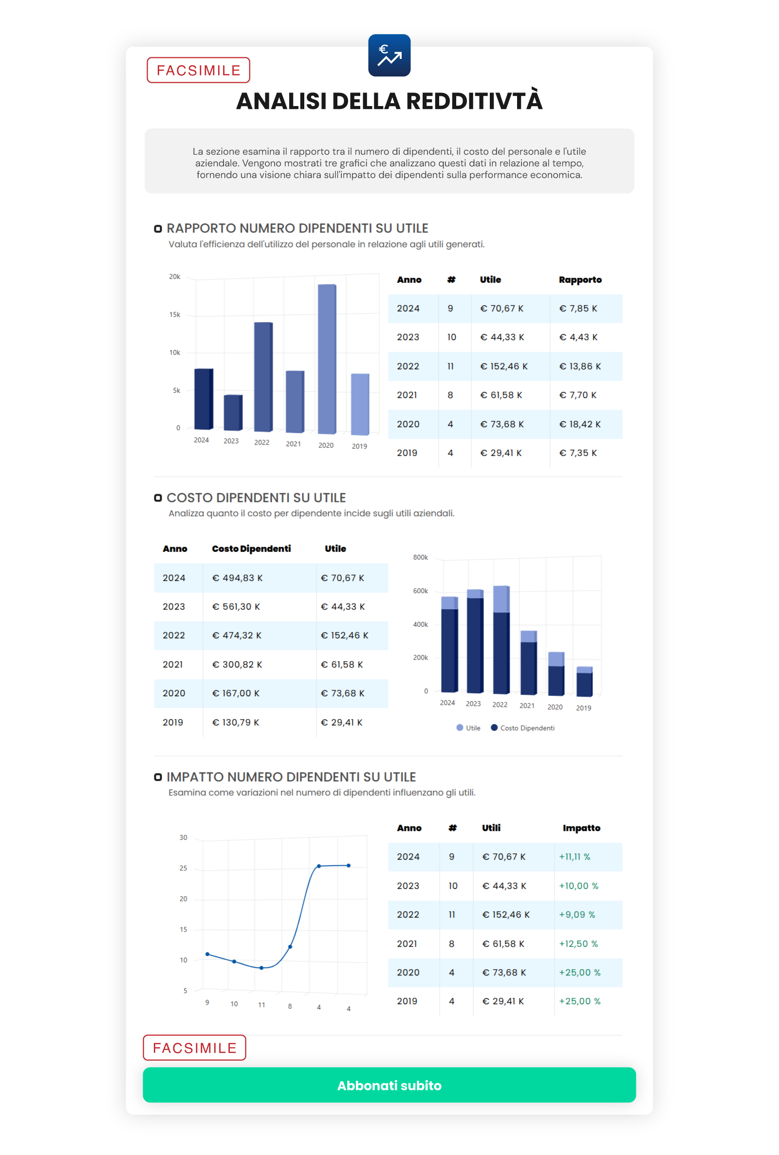 Offerta ReportAziende