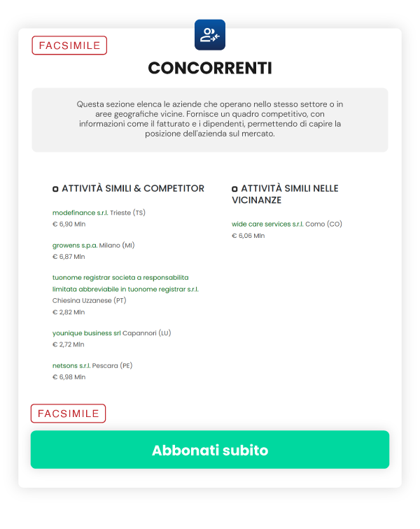 Offerta ReportAziende