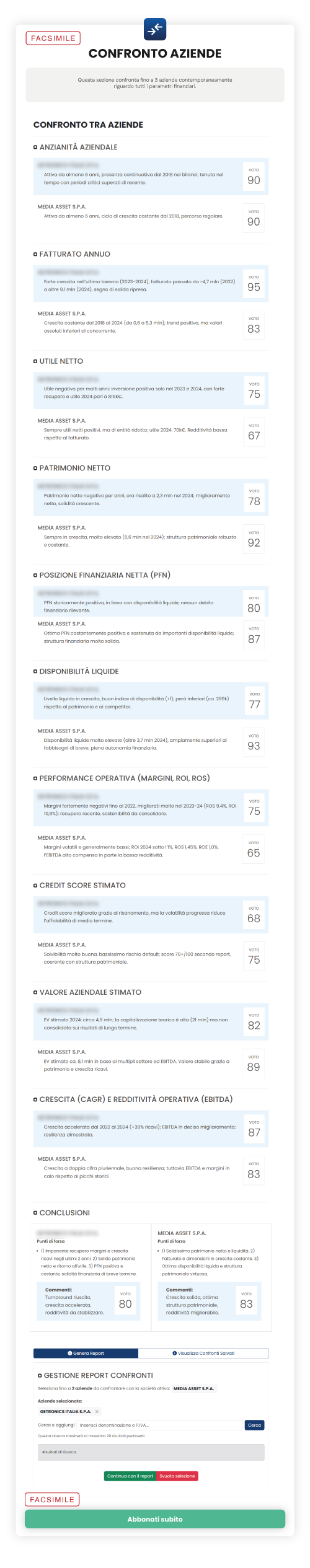 Offerta ReportAziende