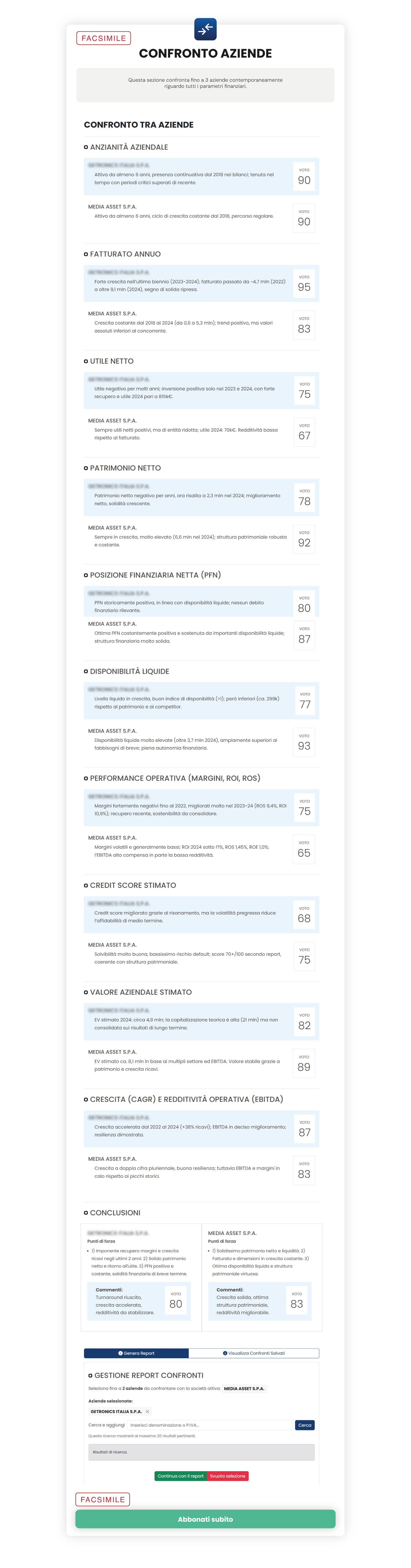 Offerta ReportAziende