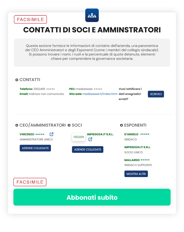 Offerta ReportAziende