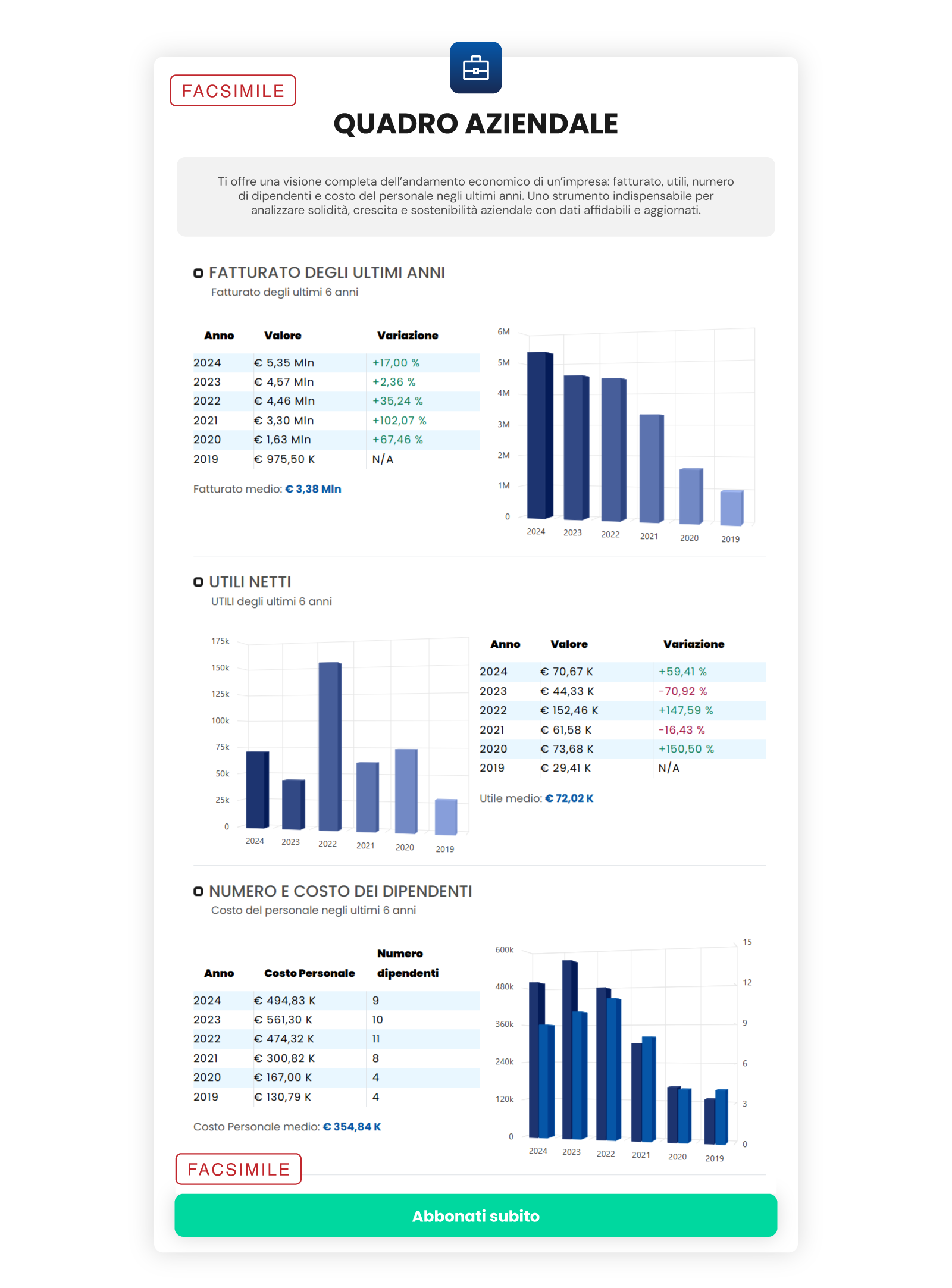 Offerta ReportAziende