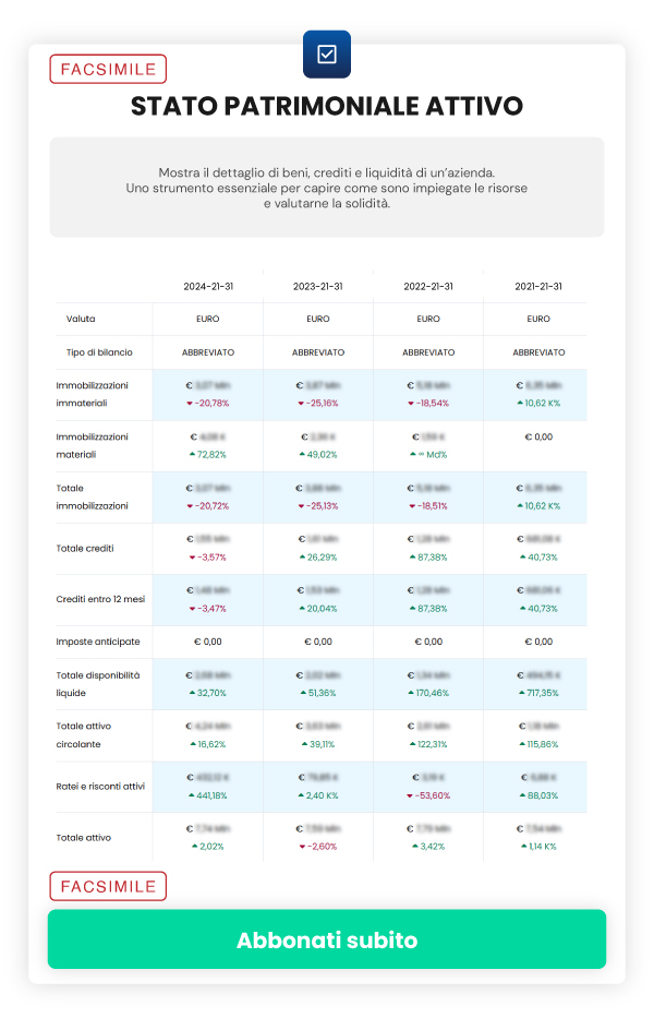 Offerta ReportAziende