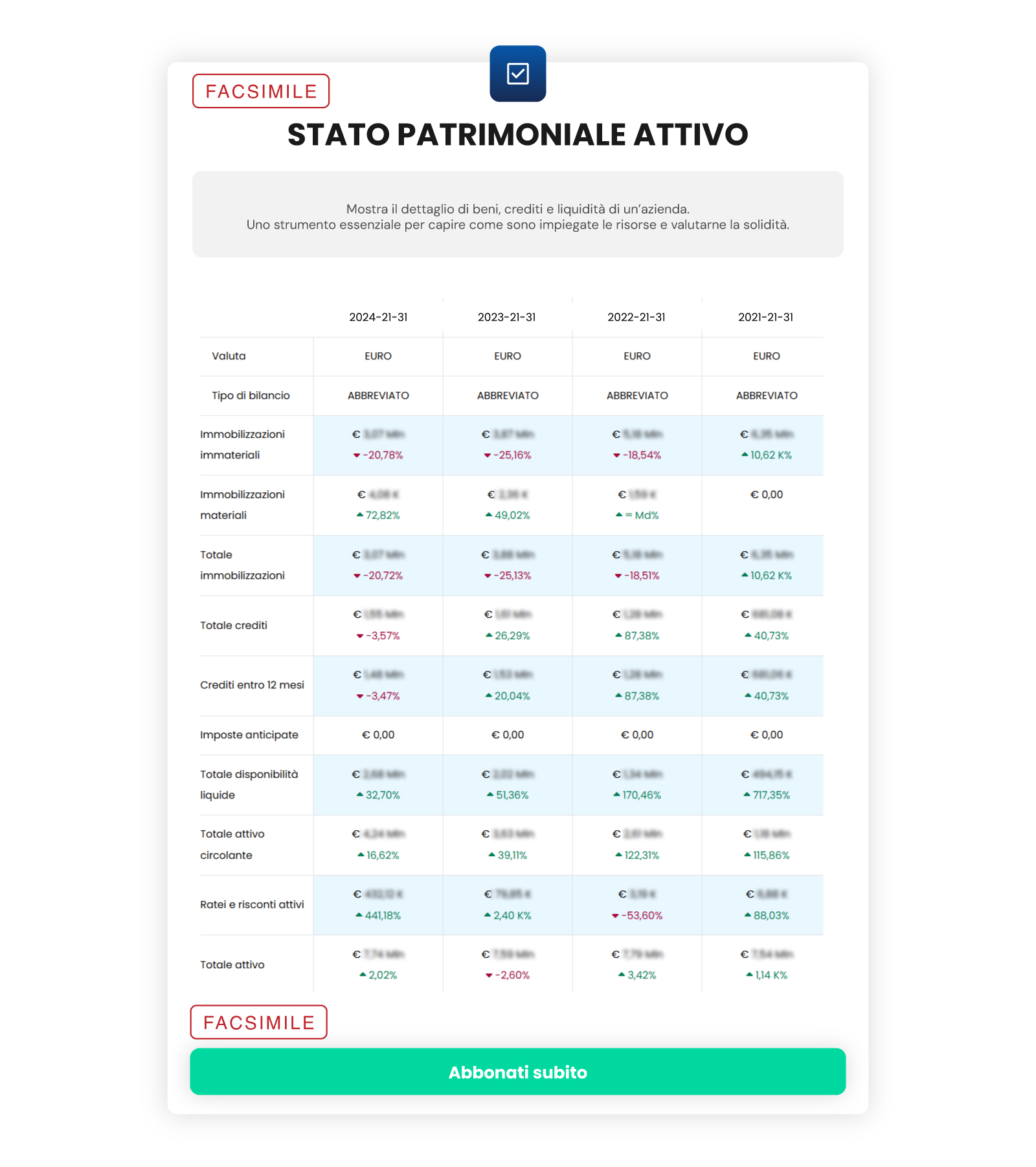 Offerta ReportAziende